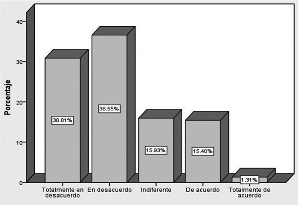 EL MUNICIPIO INFORMA DE LAS ACTIVIDADES QUE REALIZA PARA MEJORAR LA
SEGURIDAD