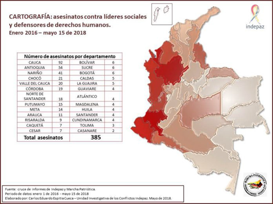 L&iacute;deres sociales asesinados enero 2016 a mayo 2018