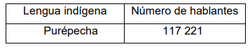 Lenguas ind�genas habladas en el Estado de Michoac�n, M�xico.