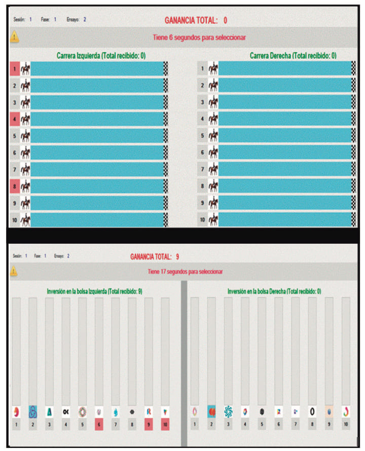 Ejemplos de las tareas utilizadas